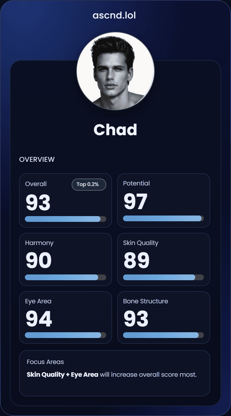 Dark theme rating preview