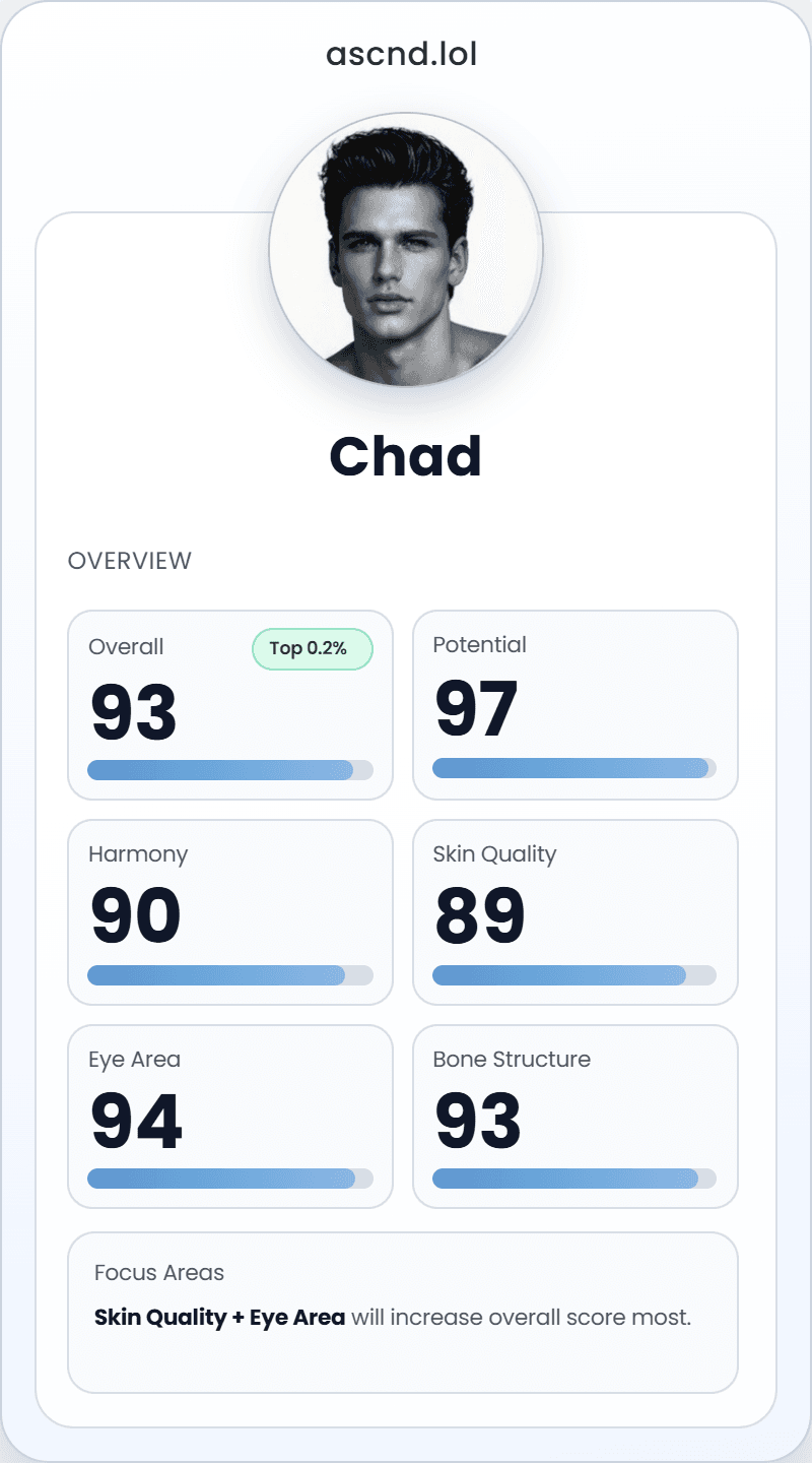 Light theme rating preview